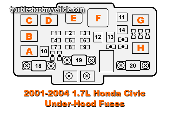 Where is the a c fuses and relays located on a 03 honda civic ex