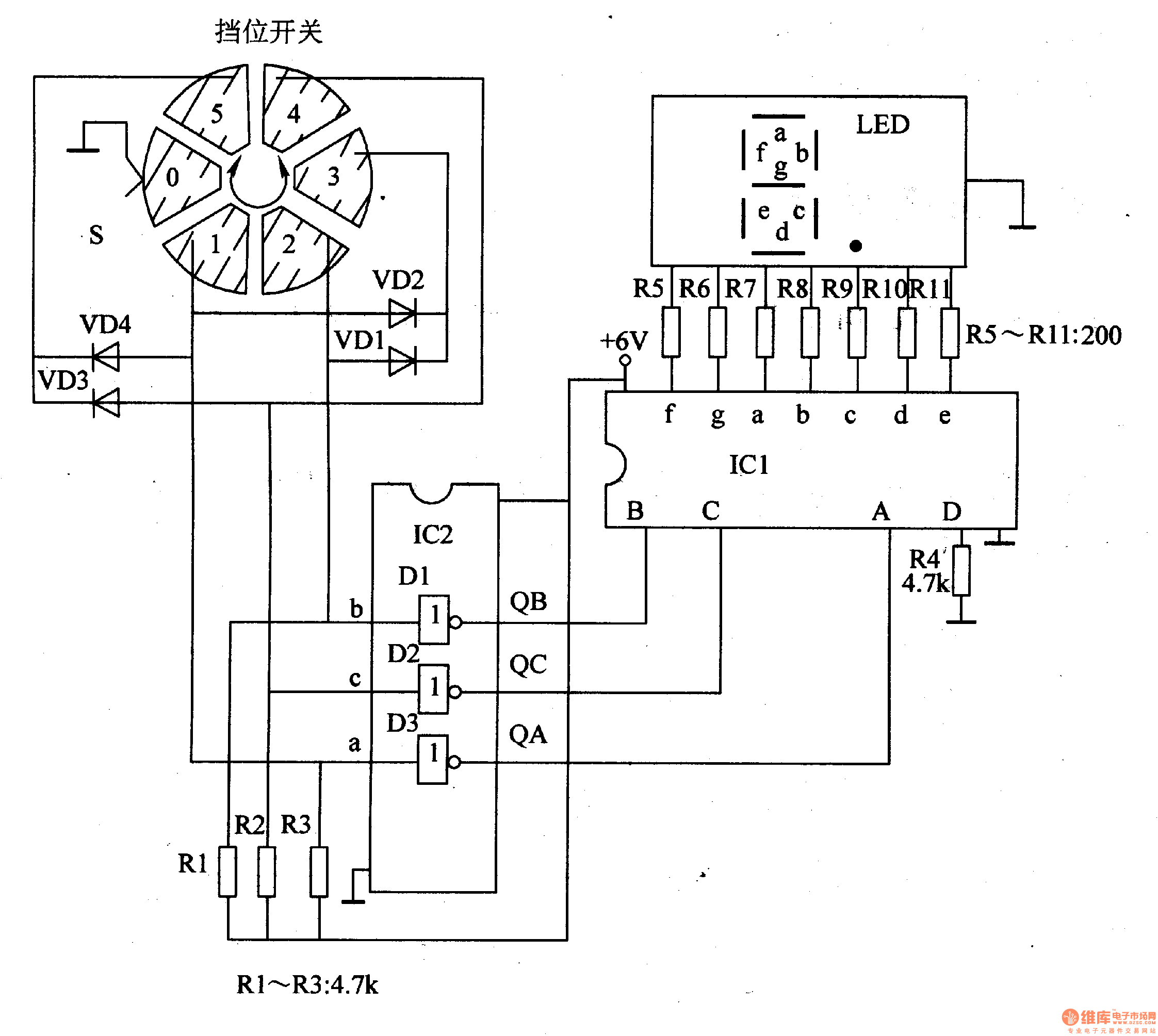 Gear position indication