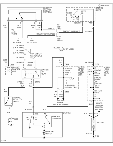 Honda civic 97 stutters to turn on on first try - 1