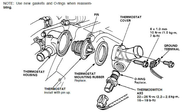 What s causing my car to overheat - 1