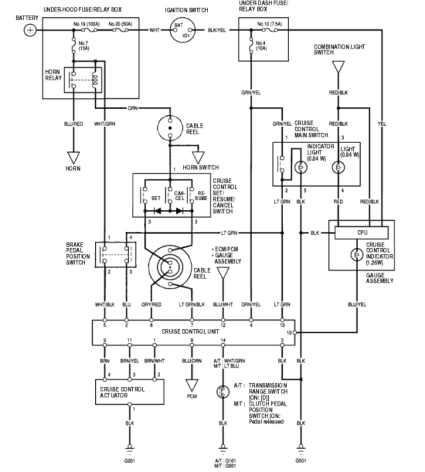 2001 HONDA CRV CRUISE DOES NOT WORK AND CAR IDLES ROUGH - 1