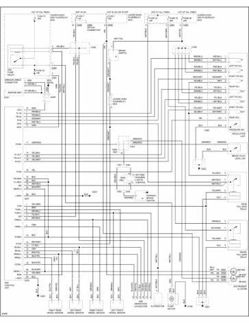 Honda accord 1994 ex abs code 2-2