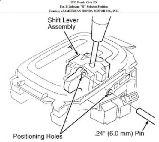 1995 Honda Civic No Power On Startup - 1