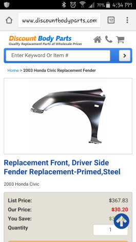 How much does honda civic 2003 fender costs Thanks - 1