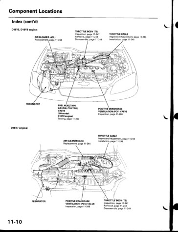 2000 honda civic ex - pcv valve - 1