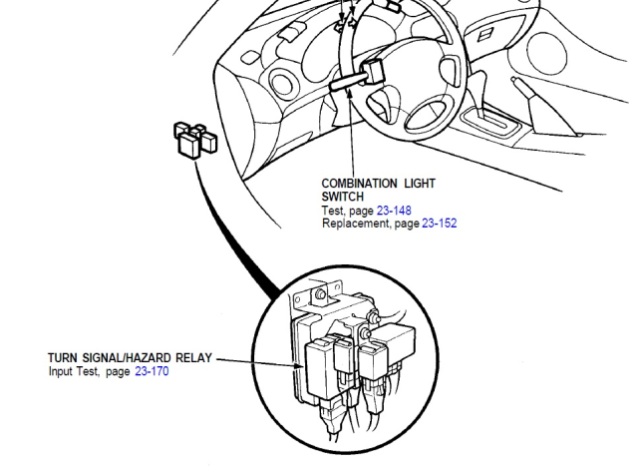 Which relay in honda accord 96 is right one for hazard indicators - 1