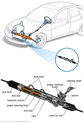 Honda accord 2012 steering vibration - 1